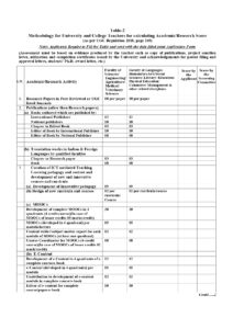 API CALCULATION PAGE 1